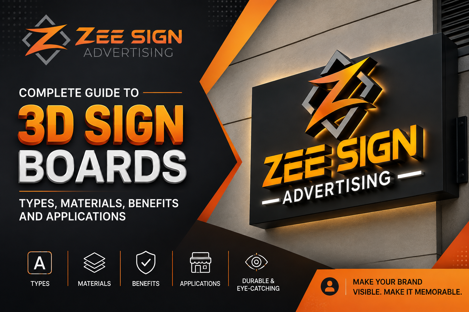 Complete Guide to 3D Sign Boards: Types, Materials, Benefits and Applications